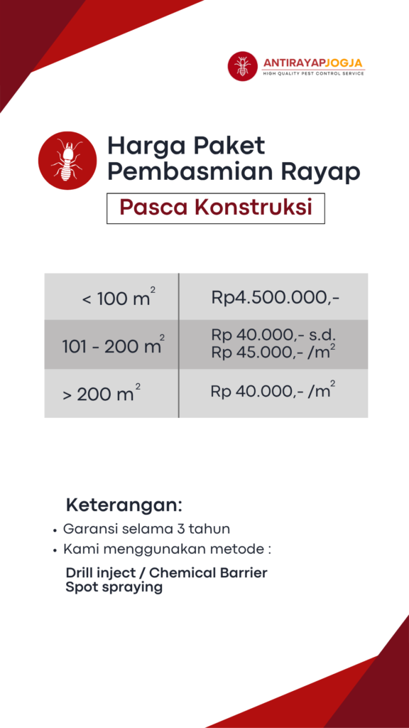harga anti rayap jogja